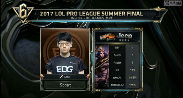 也促使相关 也促使相关